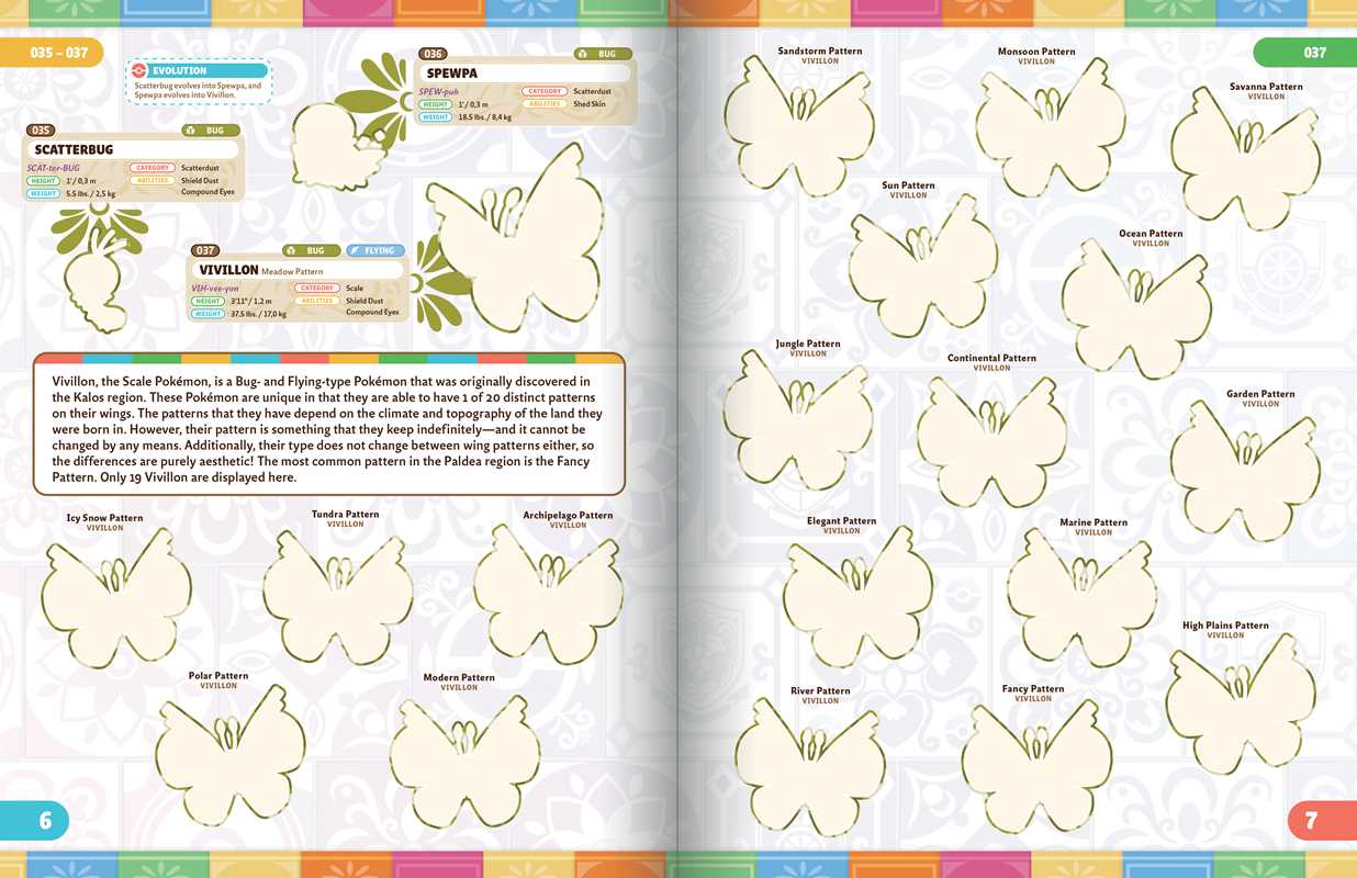 Pokémon The Official Sticker Book Of The Paldea Region  by Pikachu Press