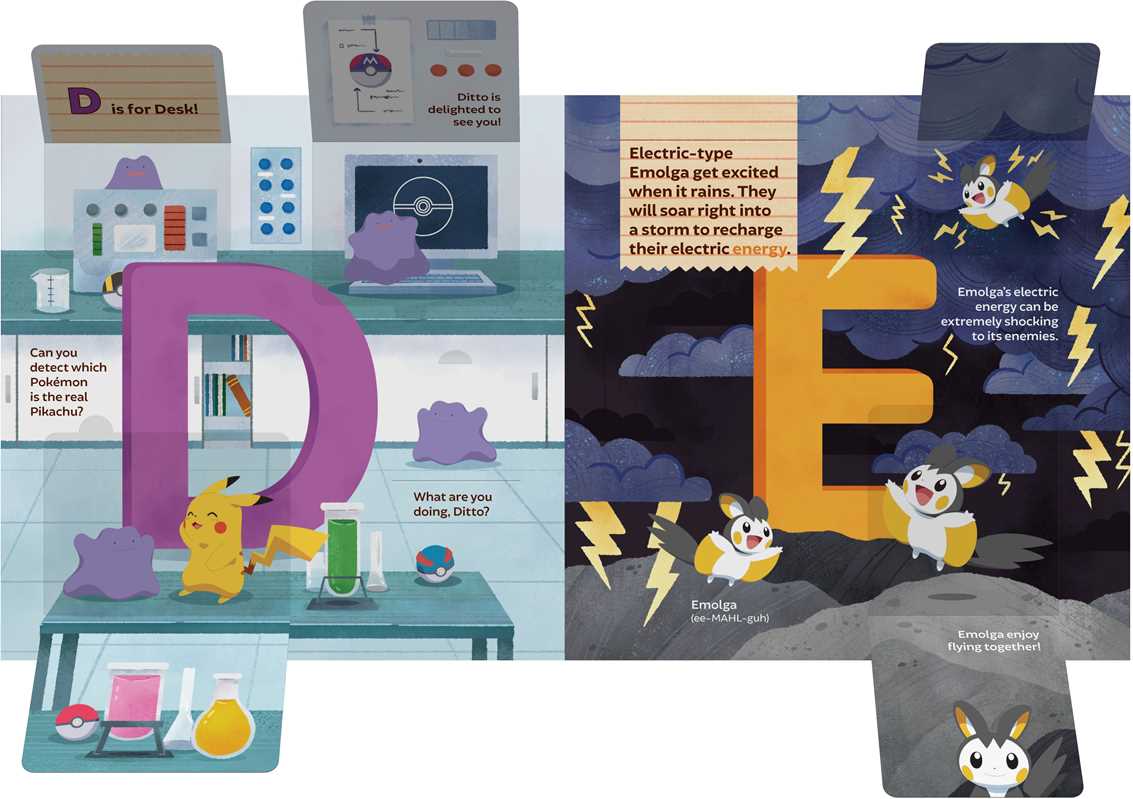 Pokémon Primers: ABC Book  by Simcha  Whitehill