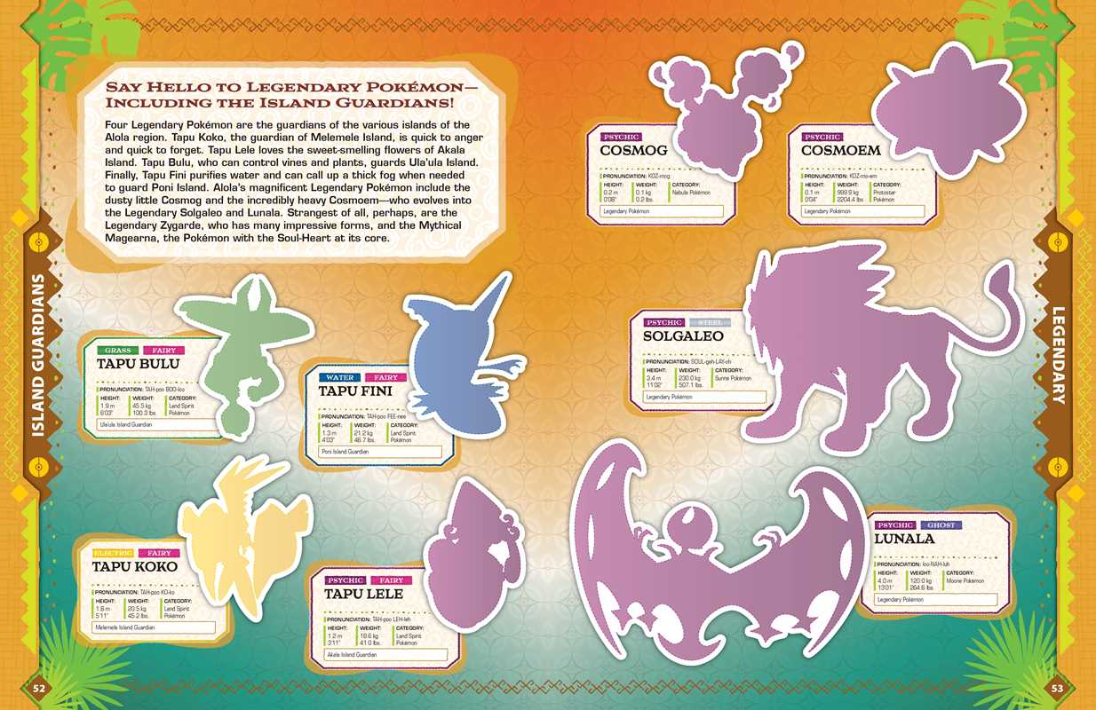 Pokémon Alola Region Sticker Book by The Pokemon Company International