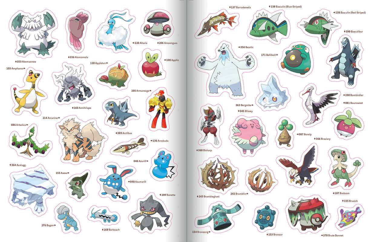 Pokémon The Official Sticker Book Of The Paldea Region  by Pikachu Press